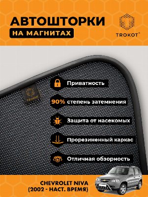 Chevrolet Niva (1) (2002-наст.время) Внедорожник 5 дв. Комплект на передние двери PREMIUM